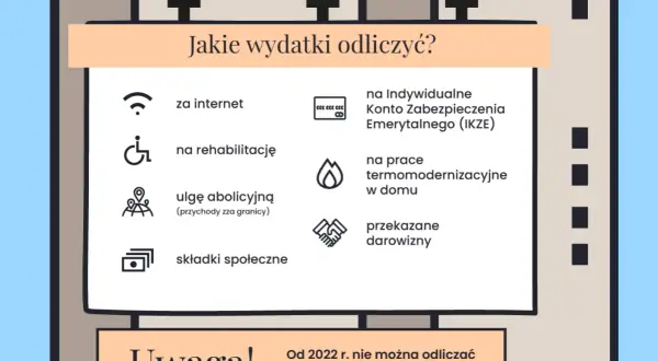 Opodatkowanie najmu prywatnego: Ryczałt 8,5%/12,5% Kompletny poradnik