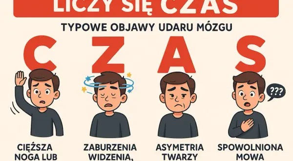 Niedobór cukru objawy, pierwsza pomoc. Uratuj swój mózg!