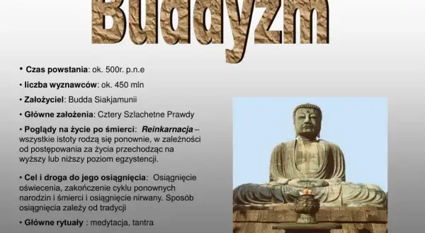 Rodzaje buddyzmu: odkryj różnice i unikalne cechy tradycji