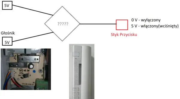 Schemat domofonu: przycisk, głośnik, styk przycisku i płytka drukowana.