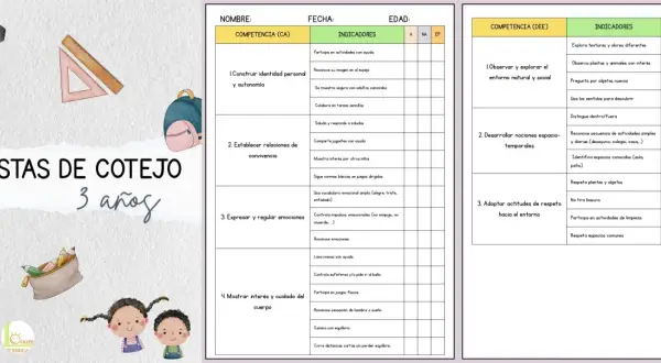 Listas de cotejo ejemplos para niños de 3 años, con indicadores de desarrollo personal, social y del entorno.