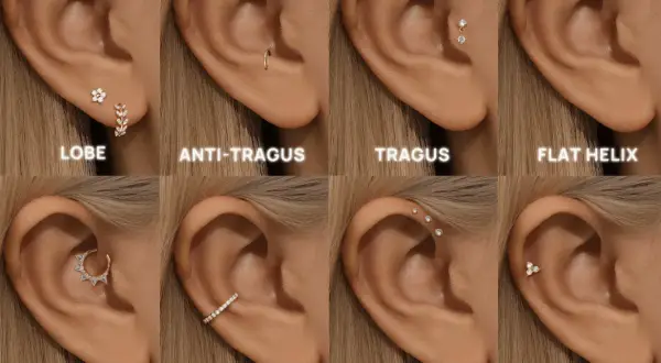 Różne rodzaje kolczyków w uchu: lobe, anti-tragus, tragus, flat helix, daith, conch, forward helix i helix.