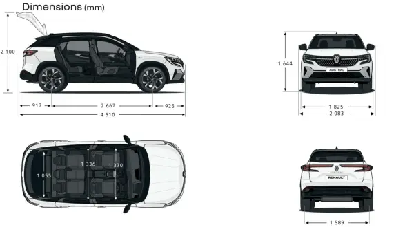 Vue éclatée du Renault Austral, montrant ses dimensions en mm : longueur 4510, hauteur 2100, largeur 1825.