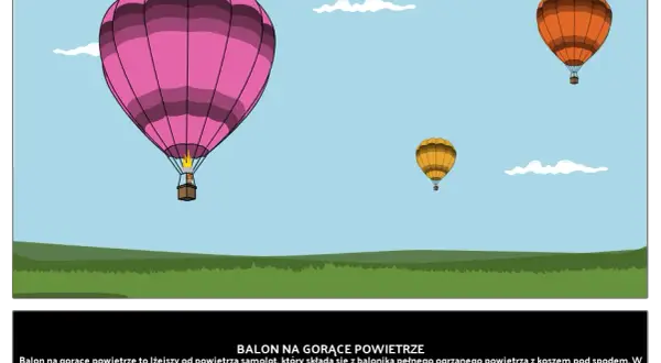 Statek powietrzny taki jak balon – jak działają i czym się różnią?