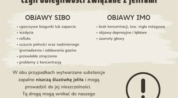 Mgła mózgowa, lęk, depresja? To może być SIBO!