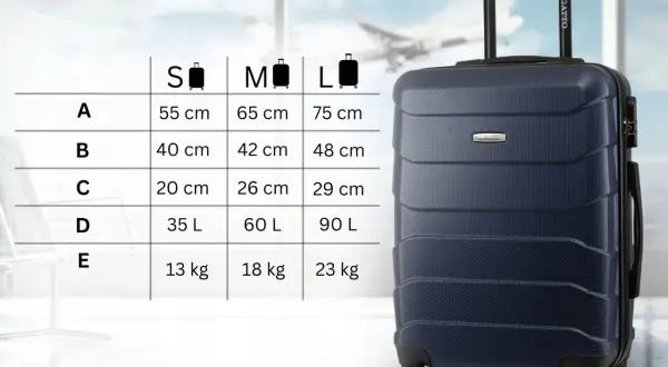 Walizka 20 kg ile to litrów? Odkryj idealny rozmiar na podróż