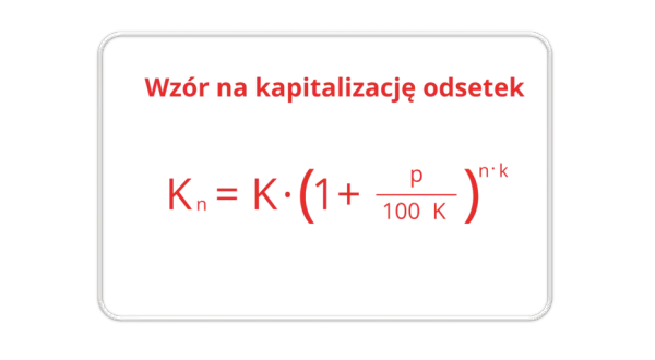 Kapitalizacja odsetek: Jak wpływa na obciążenie finansowe?
