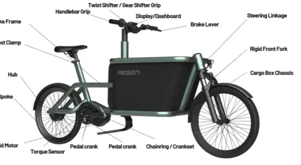 Jak działa sterownik roweru elektrycznego? Kluczowe funkcje i innowacje