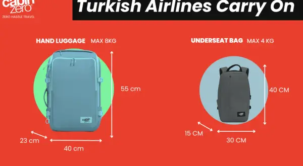 Turkish Airlines Gepäckregeln 2025: Alle Infos & Kosten