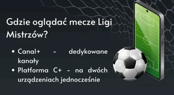 Liga Mistrzów za darmo? Sprawdź, gdzie legalnie obejrzysz mecze!