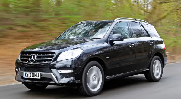 Mercedes Klasy M: Czy warto kupić używanego? Przewodnik eksperta!