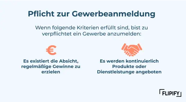 Pflicht zur Gewerbeanmeldung: Gewinne erzielen und Dienstleistungen anbieten sind Kriterien für eine Gewerbeanmeldung, auch für eine GmbH.