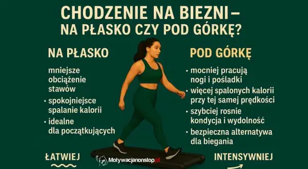 Marsz pod górkę czy bieg? Co lepsze na odchudzanie i pośladki?
