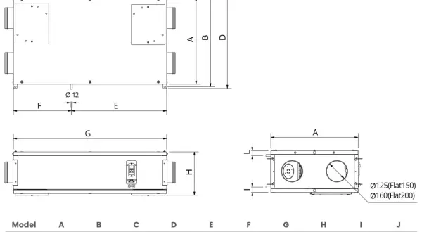 Schemat rekuperatora z wymiarami. Tabela podaje wymiary A, B, C, D, E, F, G, H, I, J dla modeli FLAT 150 i FLAT 200.