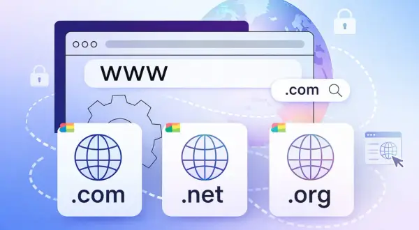 Navegador web mostrando "WWW" y extensiones de dominio como .com, .net, .org. Esto ilustra qué es un dominio web y cómo se usa.