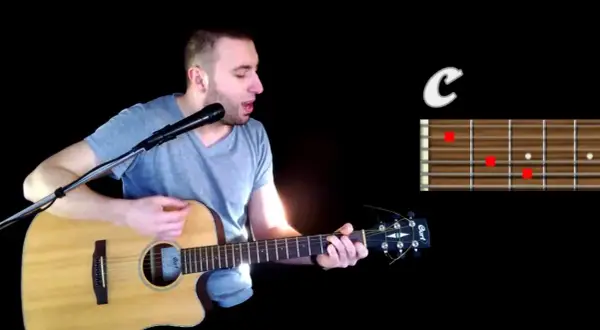 Czerwone gitary teksty piosenek chwyty, które musisz znać do grania