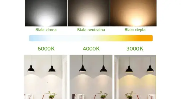 Porównanie barwy światła: zimna (6000K), neutralna (4000K) i ciepła (3000K).