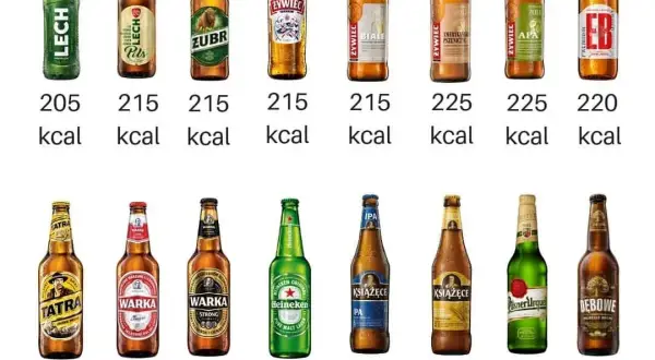 Czy piwo ma kalorie? Zaskakujące fakty o kaloryczności piwa