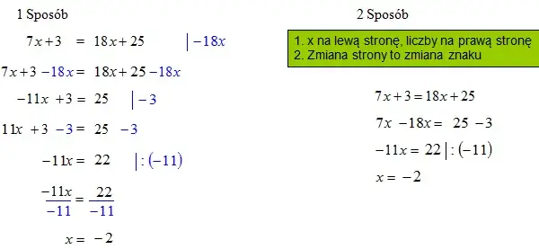 Działania odwrotne: Twoja supermoc w matematyce! Rozwiąż równania