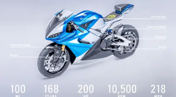 Moto ficha: LS-218, superbike eléctrica azul y plateada, con especificaciones de rango, torque, potencia y velocidad máxima.