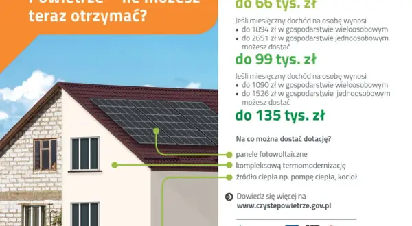 Program Czyste Powietrze: jakie są progi dofinansowania? Dochód roczny do 135 tys. zł to nawet 66 tys. zł dotacji. Sprawdź szczegóły!