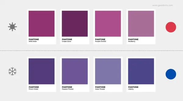 Tonalità di viola: il viola è un colore caldo o freddo? Esempi di viola caldi (sopra, con sole) e freddi (sotto, con fiocco di neve).