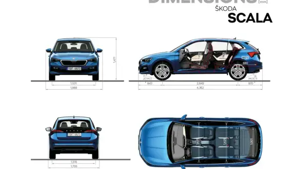 Szczegółowe skoda scala wymiary: wysokość 1471 mm, szerokość 1793 mm, rozstaw osi 2649 mm. Widok z przodu, boku, tyłu i z góry.