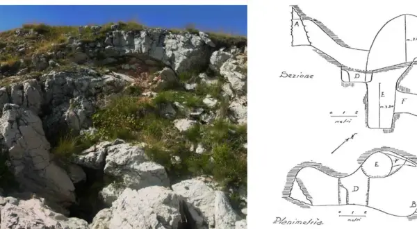 Ingresso roccioso e schemi della grotta della Sibilla. La sezione mostra le profondità e le camere interne.