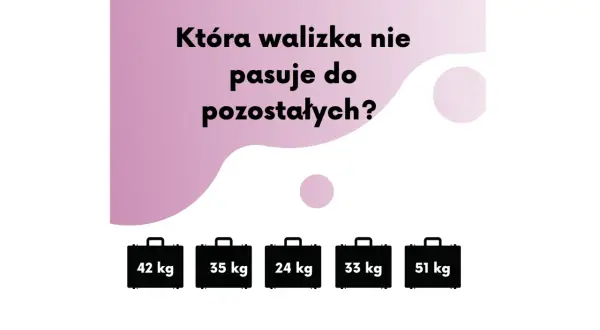 Zagadki dla dzieci 10-12 lat: Która walizka nie pasuje do pozostałych? Zastanów się, która z walizek (42, 35, 24, 33, 51 kg) jest inna.