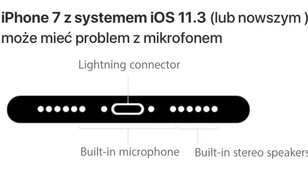 Gdzie jest mikrofon w iPhone? Odkryj jego lokalizację i funkcje