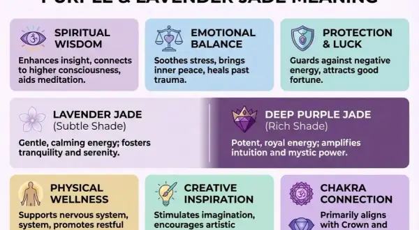 Il colore lilla significato: giada viola e lavanda per saggezza spirituale, equilibrio emotivo, protezione, benessere fisico, creatività e connessione chakra.