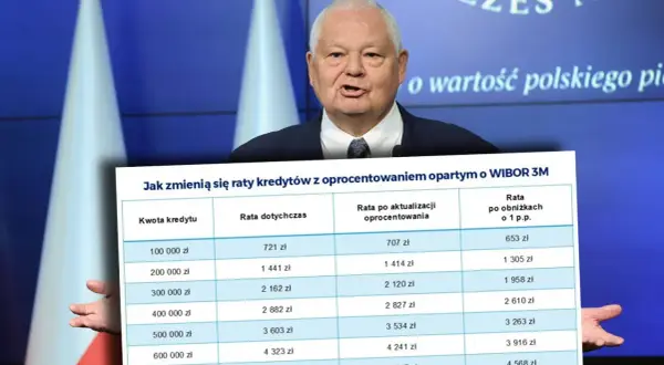 Mężczyzna w garniturze prezentuje tabelę z ratami kredytów. Dlaczego w Polsce zakazano niektórych form loterii promocyjnych dla kredytów konsumenckich?