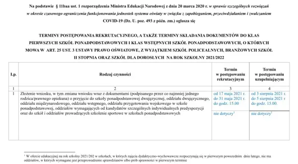 Do kiedy trwa rekrutacja do szkół policealnych? Nie przegap terminów!