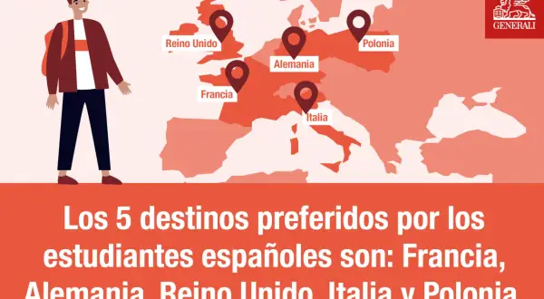 Un joven con mochila listo para estudiar fuera de España. Los destinos preferidos son Francia, Alemania, Reino Unido, Italia y Polonia.