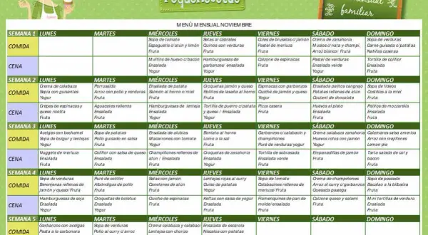 Menú semanal para rellenar con comidas y cenas para cada día. Incluye platos variados y postres.