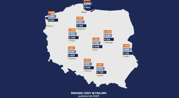 Ile kosztuje wynajem remizy? Ceny, które zaskoczą i pomogą w planowaniu