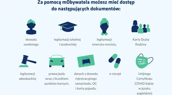 mObywatel zapewnia bezpieczeństwo, dając dostęp do dowodu osobistego, prawa jazdy, e-recept i innych dokumentów.