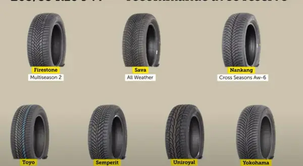 Comparaison de pneus 4 saisons : Firestone, Sava, Nankang, Toyo, Semperit, Uniroyal, Yokohama. Test pneu 4 saisons.