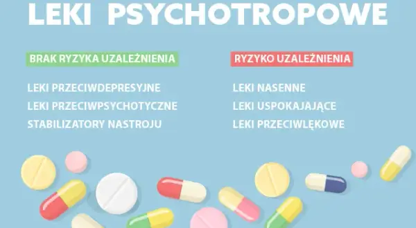 Jaki lek na depresję? Skuteczne terapie, fakty i mity