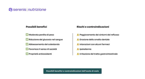 Aceto di mele: benefici per peso, glicemia, colesterolo e sazietà. Attenzione a rischi e controindicazioni.