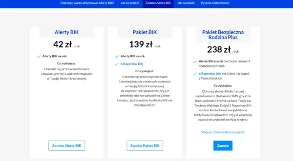 Alerty BIK: Czy warto inwestować w bezpieczeństwo finansowe?