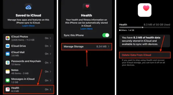 Zrzuty ekranu pokazują proces czyszczenia danych aplikacji Zdrowie z iCloud. Widoczne są opcje zarządzania pamięcią i usuwania danych.