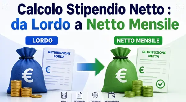 Calcolo stipendio: da lordo a netto mensile. Sacchi di denaro e buste paga mostrano la trasformazione.