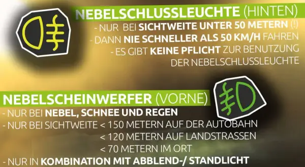 Informationen zu Nebelscheinwerfer und Nebelschlussleuchte. Nebelscheinwerfer sind bei schlechter Sicht Pflicht, wenn die Sichtweite unter 150 Meter fällt.