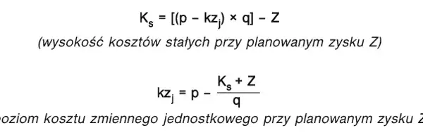 Ilościowy próg rentowności: jak uniknąć strat i zwiększyć zyski