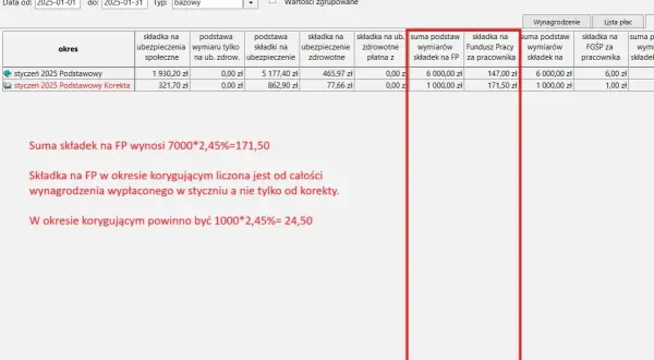 Składka na Fundusz Pracy i FS: 2,45%? Sprawdź, czy musisz płacić!