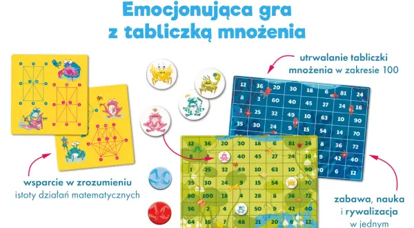Tabliczka mnożenia: gry, triki i nauka bez nudnego wkuwania