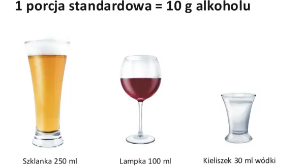 Ile czystego alkoholu ma piwo? Zaskakujące fakty o zawartości alkoholu