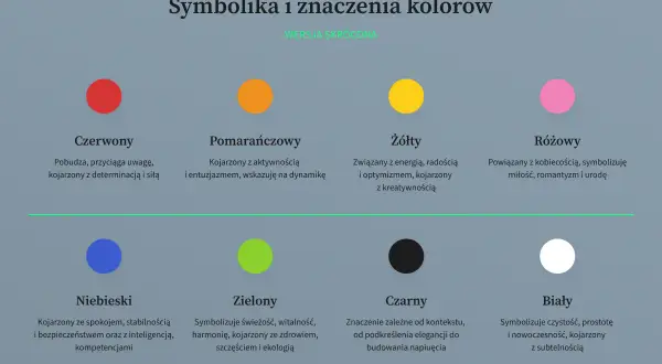Kolory czakr i ich znaczenie: jak zrozumieć ich wpływ na życie