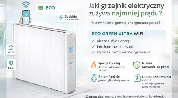 Biały grzejnik elektryczny z ikonami WiFi, ECO i szybkim nagrzewaniem.